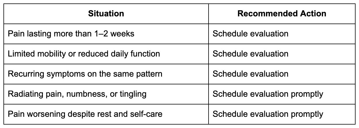 When Should You See a Chiropractor for Back or Neck Pain?