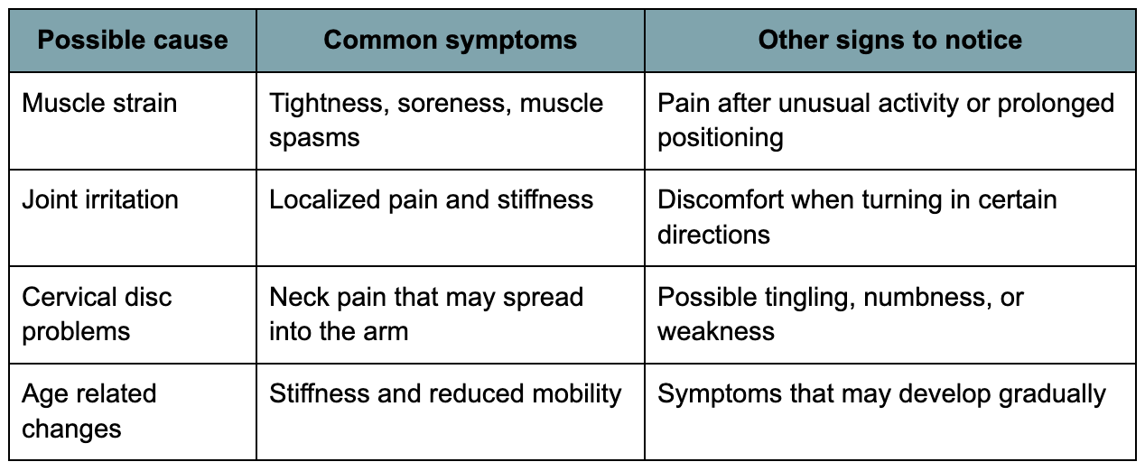 How do these causes compare